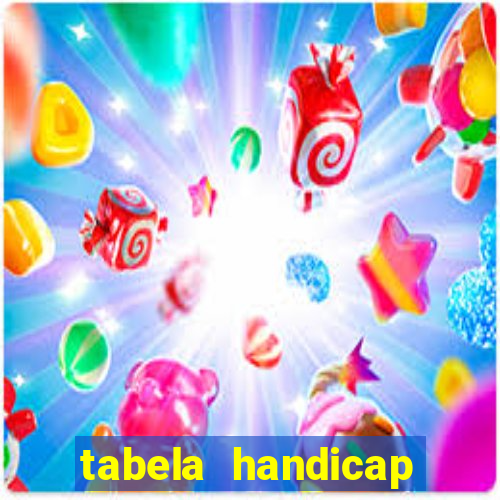 tabela handicap asiatico gols